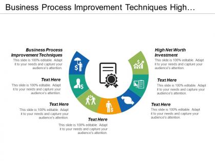 Business process improvement techniques high net worth investment cpb