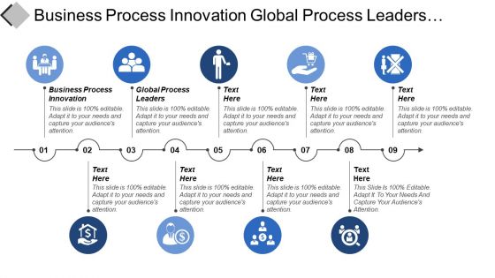 Business process innovation global process leaders managing sales