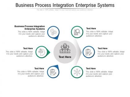 Business process integration enterprise systems ppt powerpoint presentation infographic template template cpb