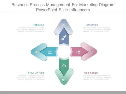 Business process management for marketing diagram powerpoint slide influencers