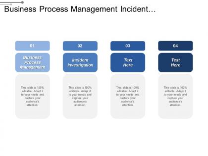 Business process management incident investigation public service commission