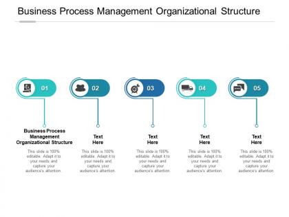 Business process management organizational structure ppt powerpoint model cpb