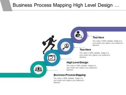 Business process mapping high level design product development