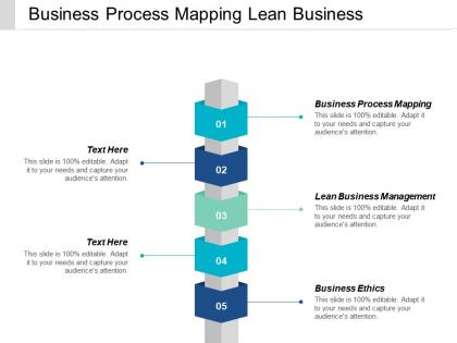 Business process mapping lean business management business ethics cpb