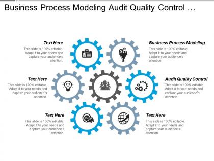 Business process modeling audit quality control strategic compensation cpb