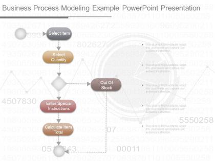 Business process modeling example powerpoint presentation