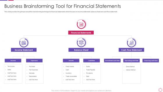 Business process modeling techniques business brainstorming tool financial statements
