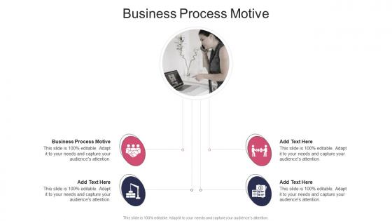 Business Process Motive In Powerpoint And Google Slides Cpb