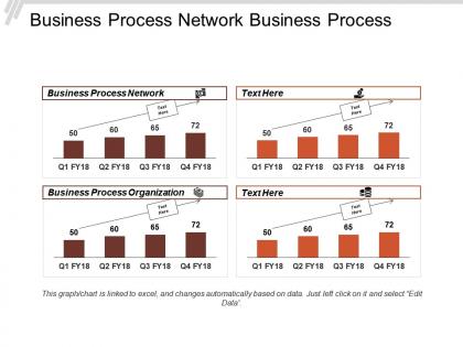Business process network business process organization business process management cpb