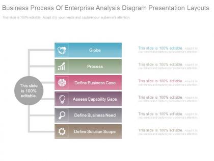 Business process of enterprise analysis diagram presentation layouts