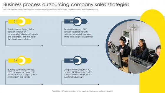 Business Process Outsourcing Company Sales Strategies BPO Company Marketing And Pricing Strategies
