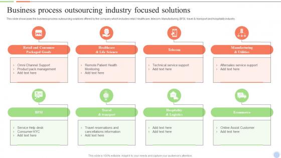 Business Process Outsourcing Industry Focused Smart Action Plan For Call Center Agents