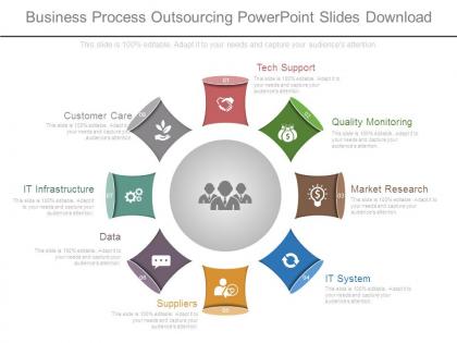 Business process outsourcing powerpoint slides download