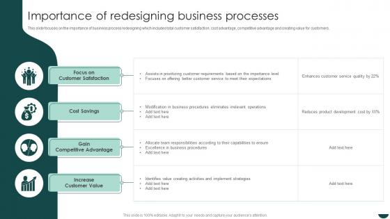 Business Process Redesign Strategies Importance Of Redesigning Business Processes