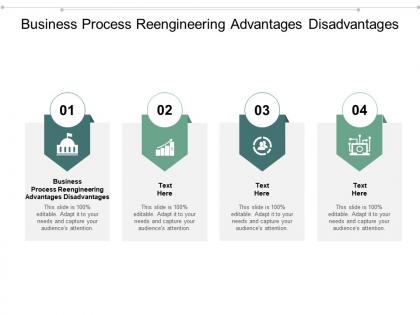 Business process reengineering advantages disadvantages ppt powerpoint presentation styles cpb