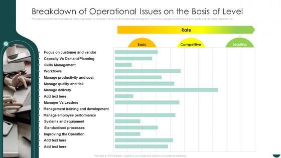 Business Process Reengineering Operational Efficiency Breakdown Of Operational Issues On The Basis Of Level