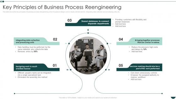 Business Process Reengineering Operational Efficiency Key Principles Of Business Process Reengineering