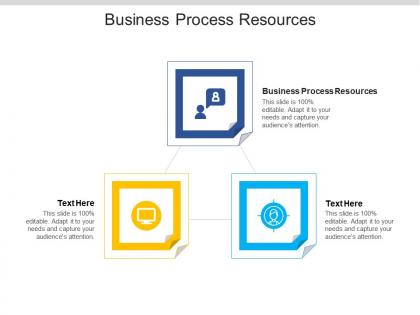 Business process resources ppt powerpoint presentation portfolio slideshow cpb