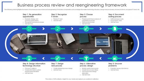 Business Process Review And Reengineering Framework