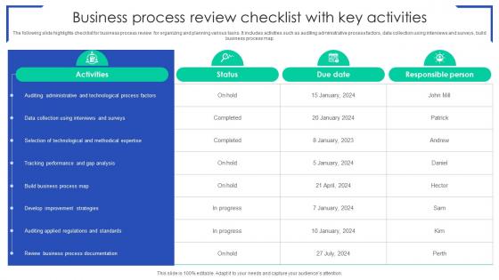 Business Process Review Checklist With Key Activities