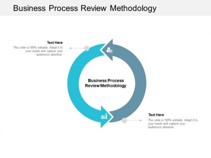 Business process review methodology ppt powerpoint presentation infographics clipart images cpb