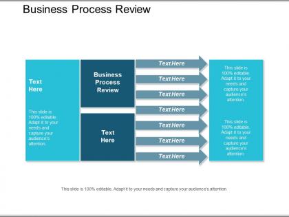 Business process review ppt powerpoint presentation infographics icon cpb