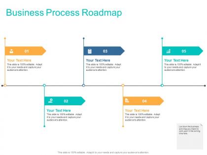 Business process roadmap ppt powerpoint presentation slides guidelines