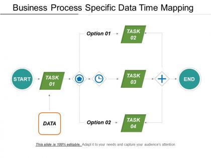 Business process specific data time mapping