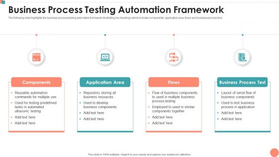 Automation Framework - Slide Team