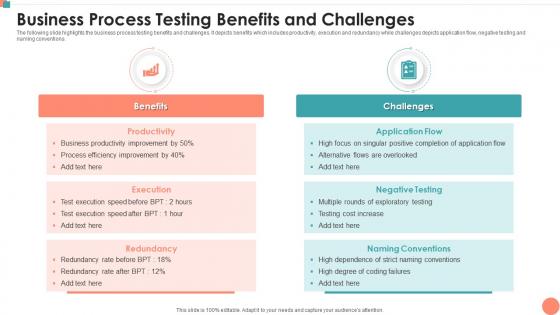 Business Process Testing Benefits And Challenges