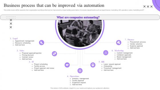 Business Process That Can Be Improved Process Automation Implementation To Improve Organization