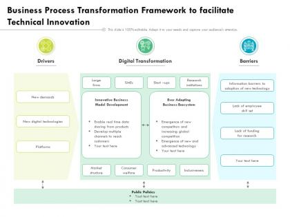 Business process transformation framework to facilitate technical innovation