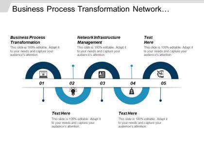 Business process transformation network infrastructure management project management cpb