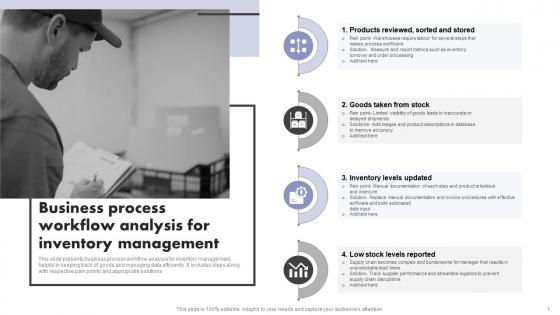 Business Process Workflow Analysis For Inventory Management