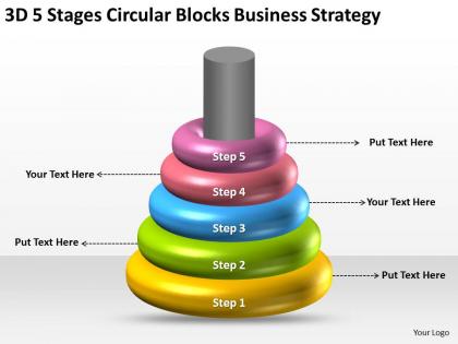 Business process workflow diagram examples circular blocks strategy powerpoint slides