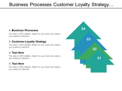 Business processes customer loyalty strategy supply chain management cpb