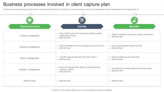 Business Processes Involved In Client Capture Plan