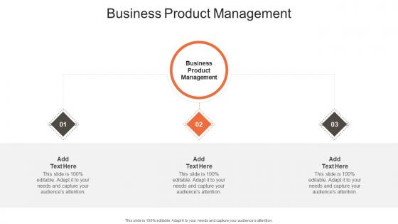 Business Product Management In Powerpoint And Google Slides Cpb