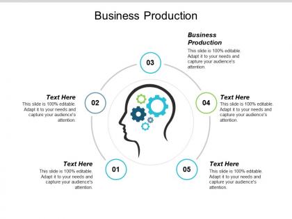 Business production ppt powerpoint presentation infographics professional cpb