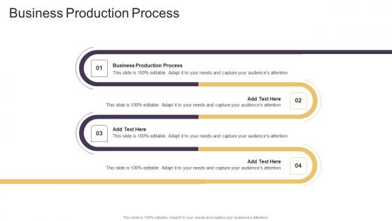 Business Production Process In Powerpoint And Google Slides Cpb