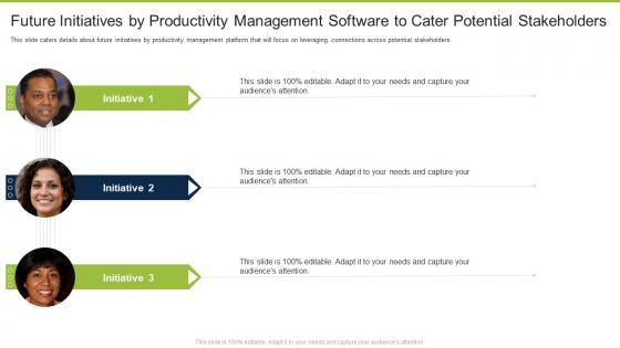 Business productivity management software future initiatives by productivity management software