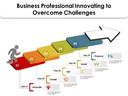 Business professional innovating to overcome challenges
