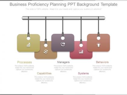 Business proficiency planning ppt background template