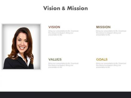 Business profile for vision and mission powerpoint slides