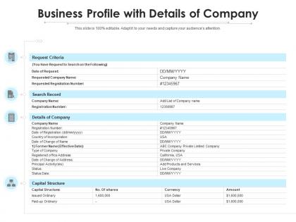 Business profile with details of company