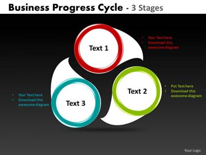 Business progress cycle flow 3