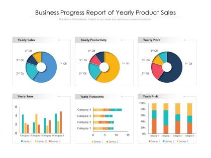 Business progress report of yearly product sales