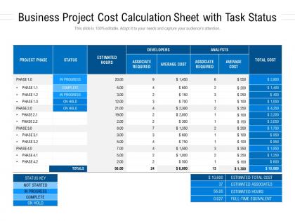 Business project cost calculation sheet with task status