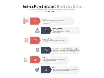 Business project initiative and benefits justification