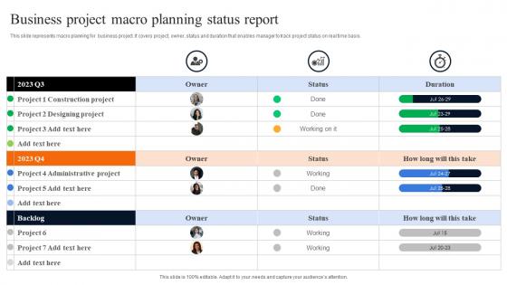 Business Project Macro Planning Status Report